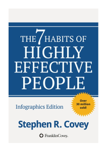 Rich Results on Google's SERP when searching for 'The 7 Habits of Highly Effective People'